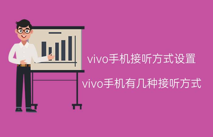 vivo手机接听方式设置 vivo手机有几种接听方式？